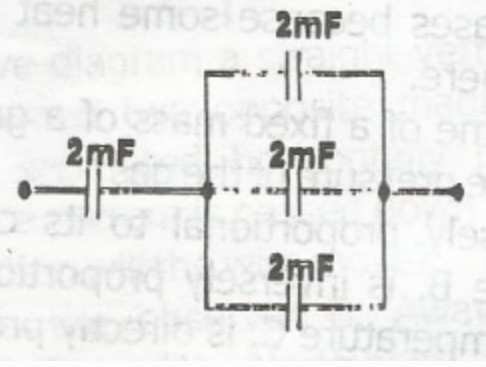The total capacitance of the circuit above is
